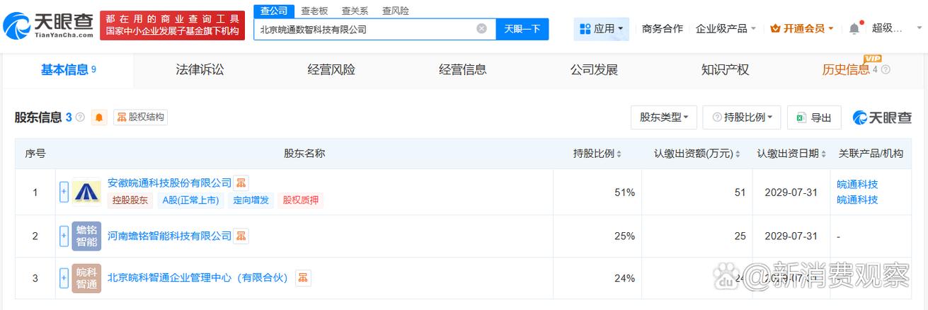经营范围包括计算机软硬件及辅助设备零售,信息系统集成服