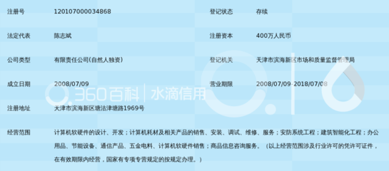 天津瀚旺数据系统集成_360百科